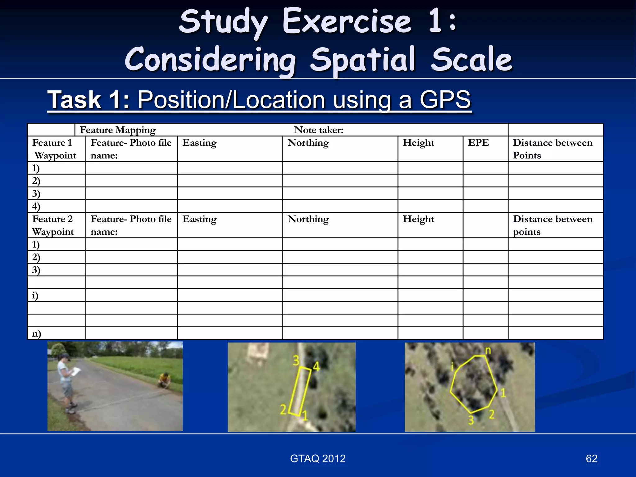 Study Exercise 1:
                   Considering Spatial Scale
     Task 1: Position/Location using a GPS
          Feature Mapping                  Note taker:
Feature 1   Feature- Photo file Easting   Northing       Height   EPE   Distance between
 Waypoint name:                                                         Points
1)
2)
3)
4)
Feature 2   Feature- Photo file Easting   Northing       Height         Distance between
Waypoint    name:                                                       points
1)
2)
3)

i)


n)




                                          GTAQ 2012                                   62
 