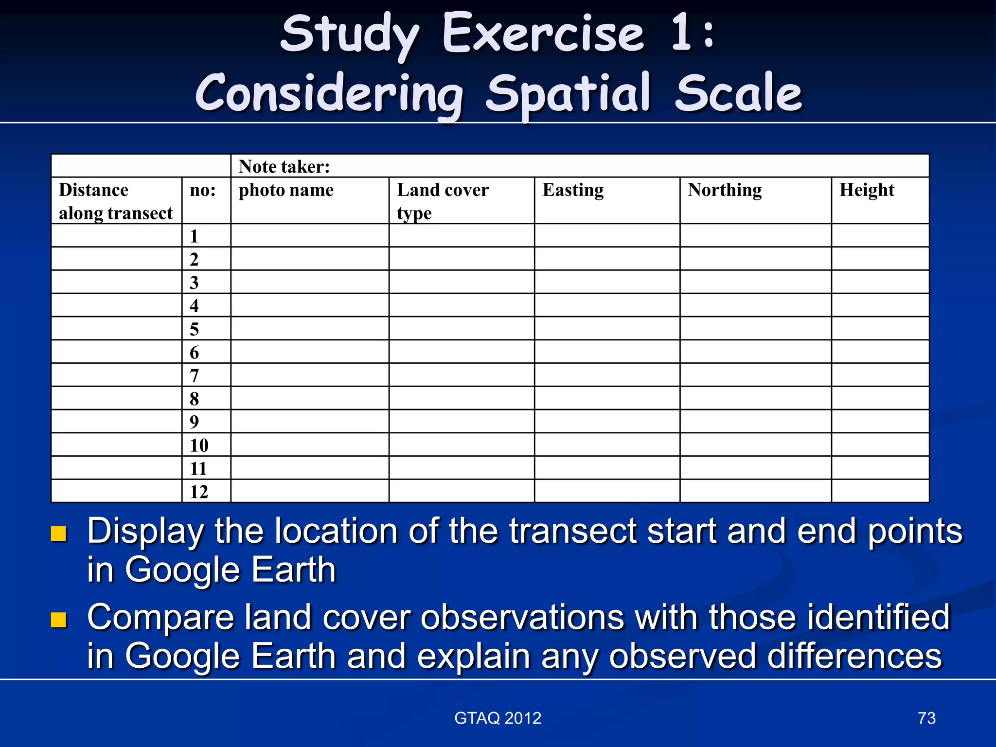Study Exercise 1:
               Considering Spatial Scale
                     Note taker:
Distance       no:   photo name    Land cover        Easting   Northing   Height
along transect                     type
0m - ? m       1
?m- ?m         2
               3
               4
               5
               6
               7
               8
               9
               10
               11
               12

   Display the location of the transect start and end points
    in Google Earth
   Compare land cover observations with those identified
    in Google Earth and explain any observed differences
                                         GTAQ 2012                                 73
 