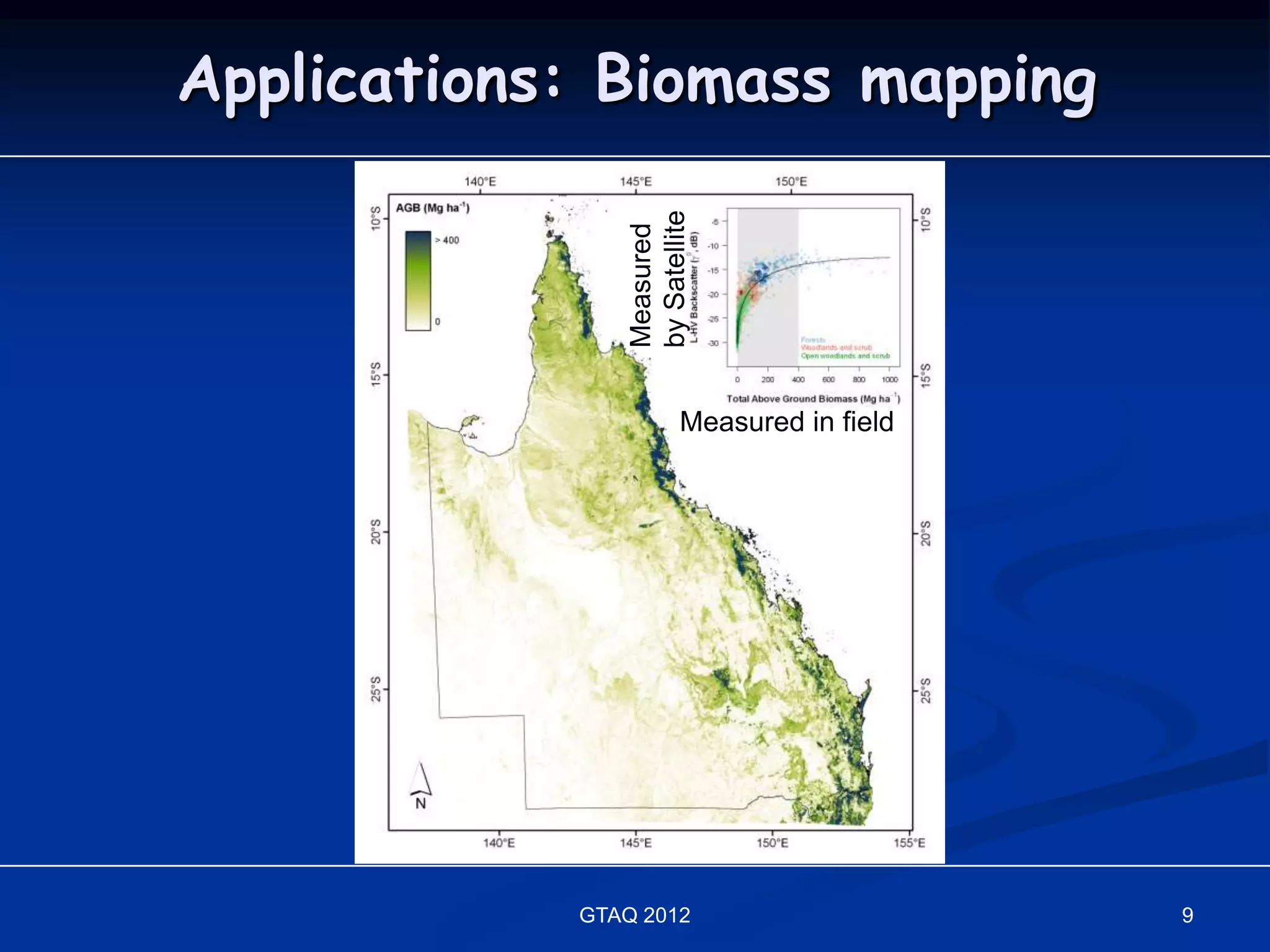 Applications: Biomass mapping




                by Satellite
                Measured
                         Measured in field




            GTAQ 2012                        9
 