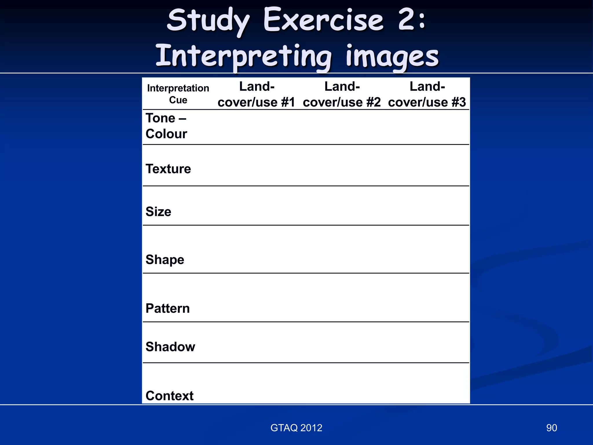 Study Exercise 2:
 Interpreting images
Interpretation      Land-        Land-        Land-
     Cue         cover/use #1 cover/use #2 cover/use #3
Tone –
Colour

Texture


Size


Shape


Pattern

Shadow


Context

                         GTAQ 2012                        90
 