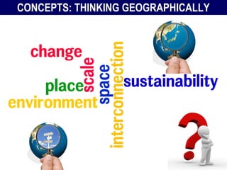 CONCEPTS: THINKING GEOGRAPHICALLY
 