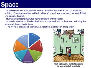 Space
• Space refers to the location of human features, such as a town or a specific
building. Space also refers to the location of natural features, such as a rainforest
or a specific habitat.
• Human and natural features have locations within space.
• Space is also about the distribution of human and natural features, including the
pattern of those distributions.
• The world is organised spatially i.e. location, distribution and pattern.
 
