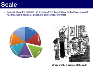 Scale
 • Scale is about the hierarchy of divisions from the personal to the local, regional,
   national, world, regional, global and sometimes, universal.




                                                 Where are the 4 corners of the earth
 