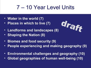 7 – 10 Year Level Units

                                 dra
• Water in the world (7)

                                     ft
• Places in which to live (7)
• Landforms and landscapes (8)
• Shaping the Nation (8)
• Biomes and food security (9)
• People experiencing and making geography (9)

• Environmental challenges and geography (10)
• Global geographies of human well-being (10)
 
