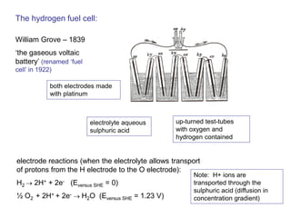 The hydrogen fuel cell: 
William Grove – 1839 
‘the gaseous voltaic battery’ (renamed ‘fuel cell’ in 1922) 
electrode reactions (when the electrolyte allows transport of protons from the H electrode to the O electrode): 
H2 → 2H+ + 2e- (Eversus SHE = 0) 
½ O2 + 2H+ + 2e- → H2O (Eversus SHE = 1.23 V) 
both electrodes made with platinum 
electrolyte aqueous sulphuric acid 
up-turned test-tubes with oxygen and hydrogen contained 
Note: H+ ions are transported through the sulphuric acid (diffusion in concentration gradient)  