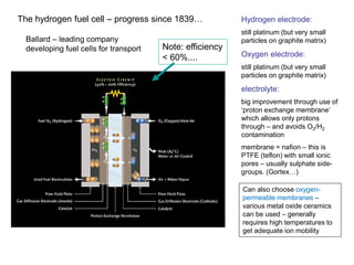 The hydrogen fuel cell – progress since 1839… 
Ballard – leading company developing fuel cells for transport 
Note: efficiency < 60%.... 
Hydrogen electrode: 
still platinum (but very small particles on graphite matrix) 
Oxygen electrode: 
still platinum (but very small particles on graphite matrix) 
electrolyte: 
big improvement through use of ‘proton exchange membrane’ which allows only protons through – and avoids O2/H2 contamination 
membrane = nafion – this is PTFE (teflon) with small ionic pores – usually sulphate side- groups. (Gortex…) 
Can also choose oxygen- permeable membranes – various metal oxide ceramics can be used – generally requires high temperatures to get adequate ion mobility  