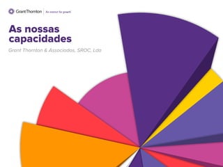 As nossas
capacidades
Grant Thornton & Associados, SROC, Lda
 