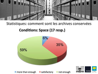 Statistiques: comment sont les archives conservées
 