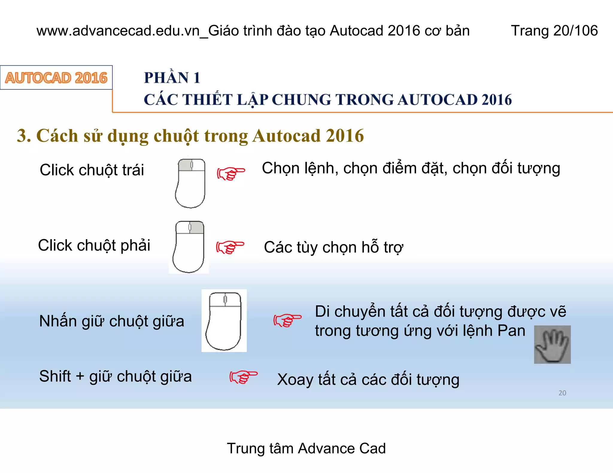 3. Cách sử dụng chuột trong Autocad 2016
20
Click chuột trái Chọn lệnh, chọn điểm đặt, chọn đối tượng
Các tùy chọn hỗ trợClick chuột phải
Nhấn giữ chuột giữa
Di chuyển tất cả đối tượng được vẽ
trong tương ứng với lệnh Pan
Shift + giữ chuột giữa Xoay tất cả các đối tượng
Trung tâm Advance Cad
www.advancecad.edu.vn_Giáo trình đào tạo Autocad 2016 cơ bản Trang 20/106
 