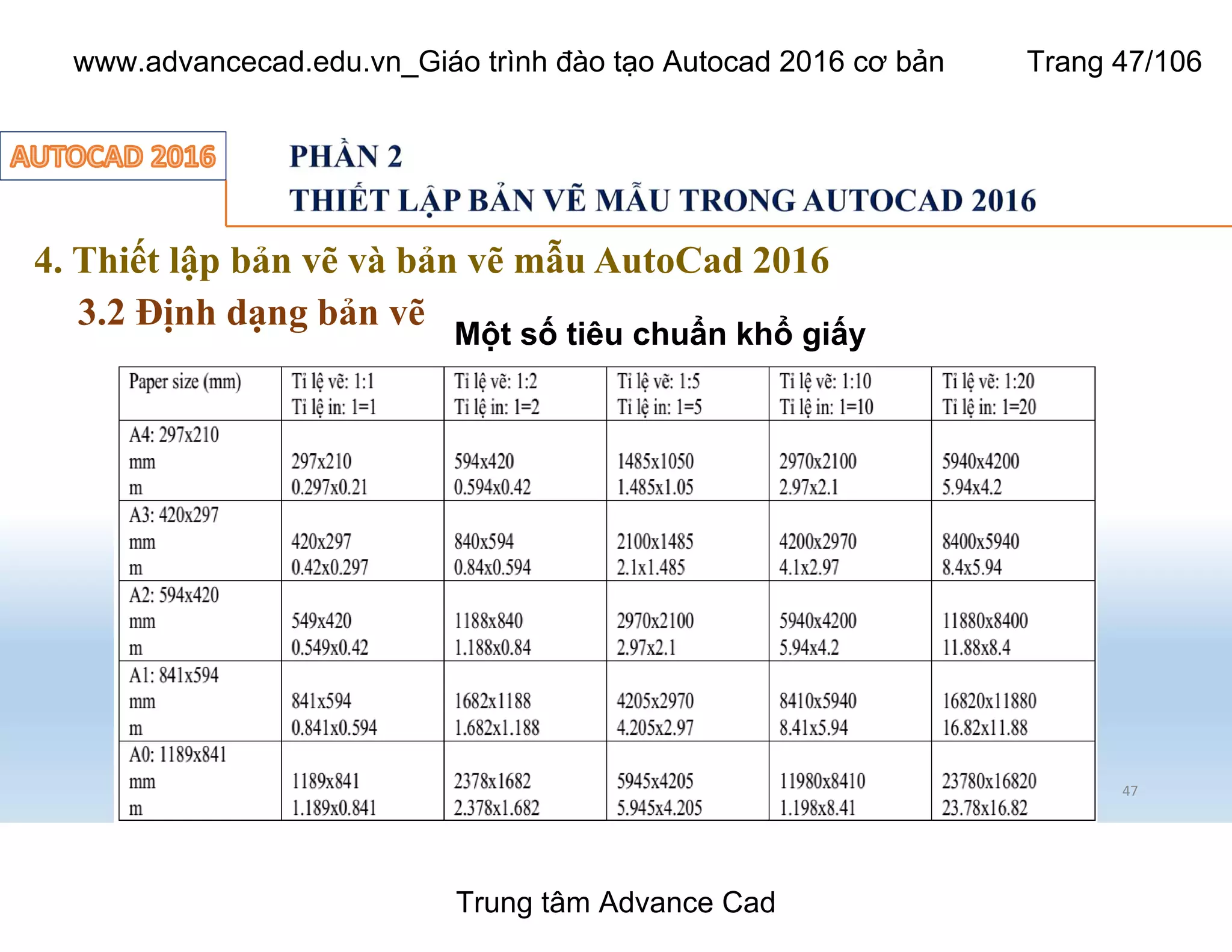 4. Thiết lập bản vẽ và bản vẽ mẫu AutoCad 2016
3.2 Định dạng bản vẽ
47
Một số tiêu chuẩn khổ giấy
Trung tâm Advance Cad
www.advancecad.edu.vn_Giáo trình đào tạo Autocad 2016 cơ bản Trang 47/106
 