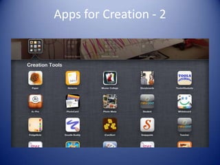 Apps for Creation - 2
 