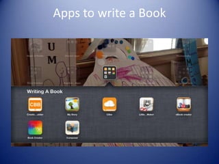 Apps to write a Book
 