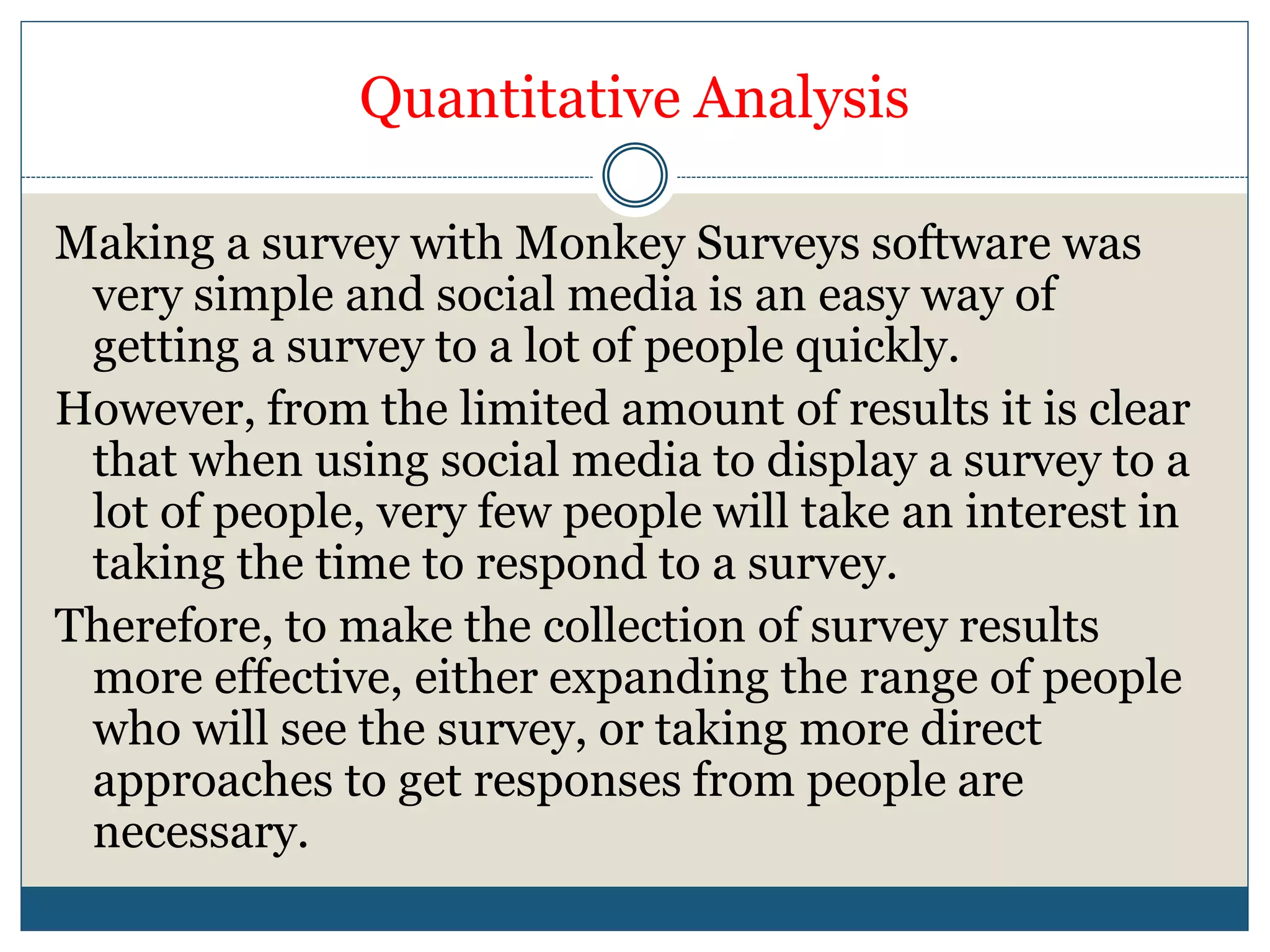 Quantitative Analysis 
Making a survey with Monkey Surveys software was 
very simple and social media is an easy way of 
getting a survey to a lot of people quickly. 
However, from the limited amount of results it is clear 
that when using social media to display a survey to a 
lot of people, very few people will take an interest in 
taking the time to respond to a survey. 
Therefore, to make the collection of survey results 
more effective, either expanding the range of people 
who will see the survey, or taking more direct 
approaches to get responses from people are 
necessary. 
 