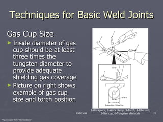 Techniques for Basic Weld Joints
      Gas Cup Size
      ► Inside diameter of gas
        cup should be at least
        three times the
        tungsten diameter to
        provide adequate
        shielding gas coverage
      ► Picture on right shows
        example of gas cup
        size and torch position
                                                1-Workpiece, 2-Work clamp, 3-Torch, 4-Filler rod,
                                     ENBE 499          5-Gas cup, 6-Tungsten electrode              21

*Figure copied from “TIG Handbook”
 