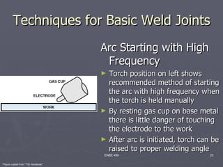 Techniques for Basic Weld Joints
                                     Arc Starting with High
                                      Frequency
                                     ►   Torch position on left shows
                                         recommended method of starting
                                         the arc with high frequency when
                                         the torch is held manually
                                     ►   By resting gas cup on base metal
                                         there is little danger of touching
                                         the electrode to the work
                                     ►   After arc is initiated, torch can be
                                         raised to proper welding angle
                                     ENBE 499                            23

*Figure copied from “TIG Handbook”
 