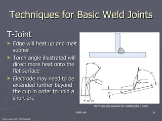 Techniques for Basic Weld Joints
      T-Joint
      ►      Edge will heat up and melt
             sooner
      ►      Torch angle illustrated will
             direct more heat onto the
             flat surface
      ►      Electrode may need to be
             extended further beyond
             the cup in order to hold a
             short arc
                                                   Torch and rod position for welding the T-joint

                                        ENBE 499                                                    28

*Figure copied from “TIG Handbook”
 
