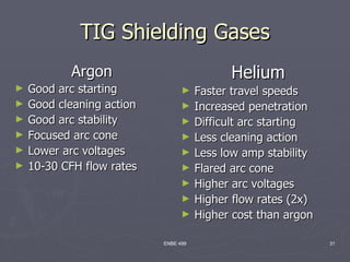 TIG Shielding Gases
           Argon                            Helium
►   Good arc starting            ►    Faster travel speeds
►   Good cleaning action         ►    Increased penetration
►   Good arc stability           ►    Difficult arc starting
►   Focused arc cone             ►    Less cleaning action
►   Lower arc voltages           ►    Less low amp stability
►   10-30 CFH flow rates         ►    Flared arc cone
                                 ►    Higher arc voltages
                                 ►    Higher flow rates (2x)
                                 ►    Higher cost than argon

                           ENBE 499                            31
 