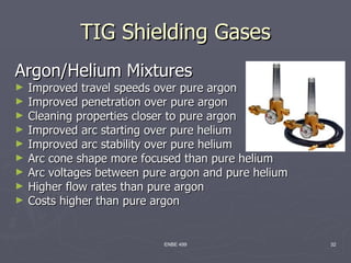 TIG Shielding Gases
Argon/Helium Mixtures
►   Improved travel speeds over pure argon
►   Improved penetration over pure argon
►   Cleaning properties closer to pure argon
►   Improved arc starting over pure helium
►   Improved arc stability over pure helium
►   Arc cone shape more focused than pure helium
►   Arc voltages between pure argon and pure helium
►   Higher flow rates than pure argon
►   Costs higher than pure argon


                            ENBE 499                  32
 