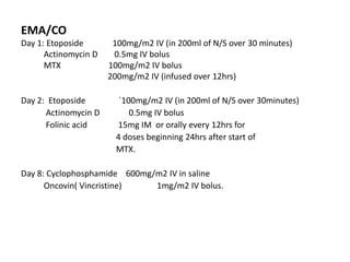 EMA/CO
Day 1: Etoposide
Actinomycin D
MTX

Day 2: Etoposide
Actinomycin D
Folinic acid

100mg/m2 IV (in 200ml of N/S over 30 minutes)
0.5mg IV bolus
100mg/m2 IV bolus
200mg/m2 IV (infused over 12hrs)
`100mg/m2 IV (in 200ml of N/S over 30minutes)
0.5mg IV bolus
15mg IM or orally every 12hrs for
4 doses beginning 24hrs after start of
MTX.

Day 8: Cyclophosphamide 600mg/m2 IV in saline
Oncovin( Vincristine)
1mg/m2 IV bolus.

 
