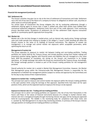 Financial Statement Risk Notes Guaranty Trust Bank financial report 2011 | PDF