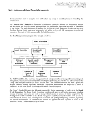 Financial Statement Risk Notes Guaranty Trust Bank financial report 2010 | PDF