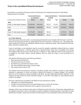 Guaranty Trust Bank Financial Report 2010 PDF guaranty-trust-bank-financial-report-2010-pdf