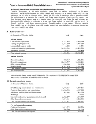 Guaranty Trust Bank Financial Report 2010 PDF guaranty-trust-bank-financial-report-2010-pdf