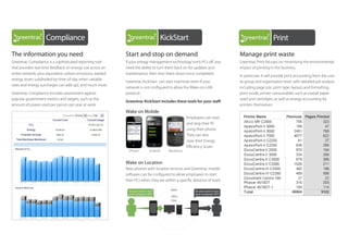 Incite                                                        Essentials                                                       Interact

                    Essentials                                                    Compliance                                                       SME

                    Compliance                                                    KickStart                                                        Print
The information you need
           KickStart                                       Start and stop on demand
                                                                        LifeCycle                                             Manage print waste
Greentrac Compliance is a sophisticated reporting tool     If your energy management technology turns PCs off, you            Greentrac Print focuses on minimising the environmental
that provides real-time feedback on energy use across an   need the ability to turn them back on for updates and              impact of printing in the business.
entire network, plus equivalent carbon emissions, wasted   maintenance, then shut them down once completed.
                    LifeCycle                                                     Interact                                    In particular, it will provide print accounting from the user
energy (even subdivided by time-of-day when variable
rates and energy surcharges can add up), and much more.
                                                           Greentrac KickStart can start machines even if your                                     Technololgy
                                                                                                                              to group and organisation level, with detailed job analysis
                                                           network is not configured to allow the Wake-on-LAN                 including page size, print type, layouts and formatting,

                    Interact
Greentrac Compliance includes assessment against
popular government metrics and targets, such as the
                                                           protocol.
                                                                                  SME                                         print mode, printer consumables such as overall paper
                                                                                                                              used and cartridges, as well as energy accounting for
                                                           Greentrac KickStart includes these tools for your staff:
amount of power used per person per year at work.                                                                             printers themselves.
                                                           Wake on Mobile
                    SME                                                           Print            Employees can start,                            Family
                                                                                                   and stop their PC
                                                                                                   using their phone.
                    Print                                                                          They can also
                                                                                                   view their Energy
                                                                                                   Efficiency Score.
                                                             iPhone         Android   Blackberry


                                                           Wake on Location       Technololgy
                                                           New phones with location services and Greentrac mobile
                                                           software can be configured to allow employees to start
                    Technololgy                            their PCs when they are within a specific distance of work.

                                                                                       500m

                                                                                  Family
                                                            Do you want to turn                         Do you want to turn
                                                            your computer ON?                           your computer OFF?
                                                                                       100m
                                                                                       50m




                    Family
 