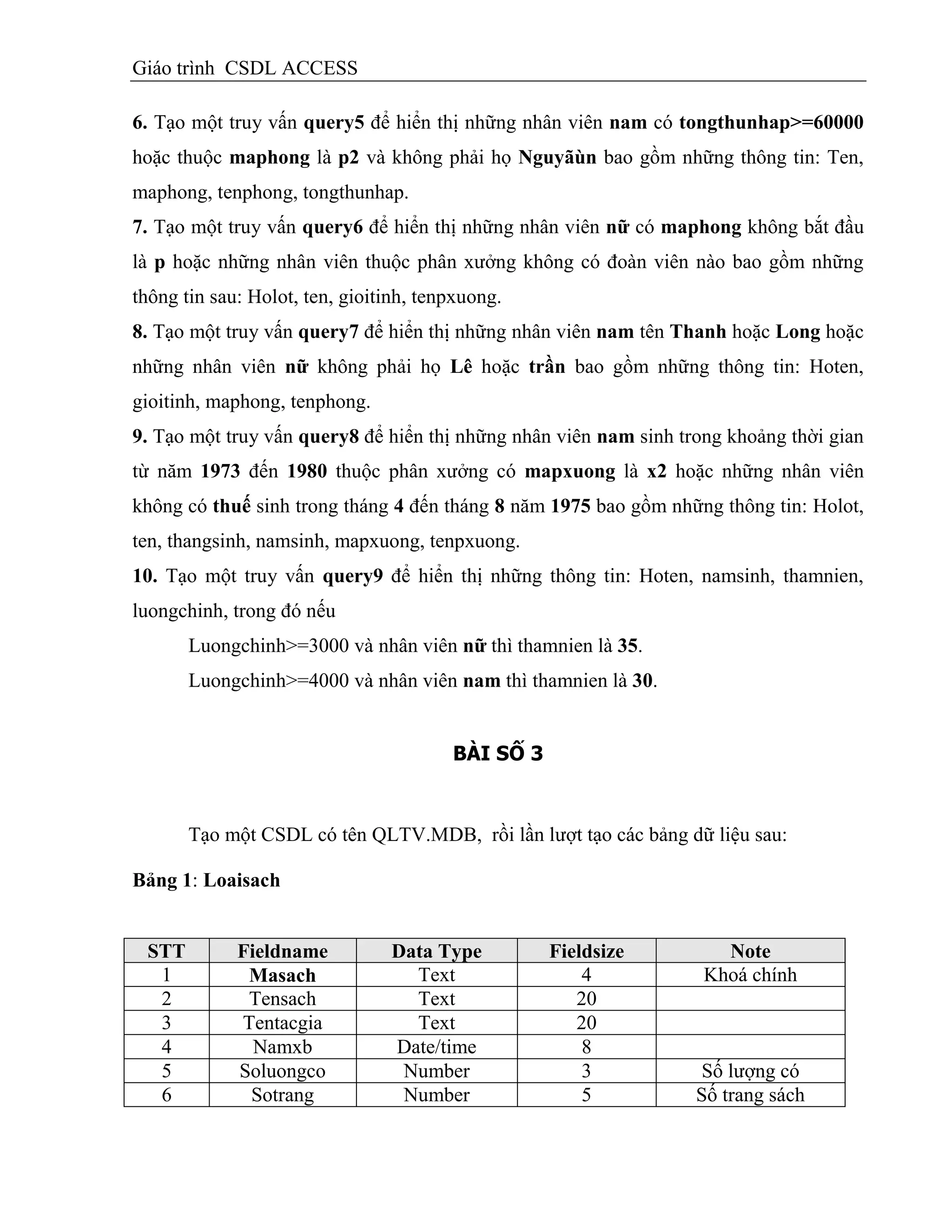 Giáo trình CSDL ACCESS
6. Tạo một truy vấn query5 để hiển thị những nhân viên nam có tongthunhap>=60000
hoặc thuộc maphong là p2 và không phải họ Nguyãùn bao gồm những thông tin: Ten,
maphong, tenphong, tongthunhap.
7. Tạo một truy vấn query6 để hiển thị những nhân viên nữ có maphong không bắt đầu
là p hoặc những nhân viên thuộc phân xưởng không có đoàn viên nào bao gồm những
thông tin sau: Holot, ten, gioitinh, tenpxuong.
8. Tạo một truy vấn query7 để hiển thị những nhân viên nam tên Thanh hoặc Long hoặc
những nhân viên nữ không phải họ Lê hoặc trần bao gồm những thông tin: Hoten,
gioitinh, maphong, tenphong.
9. Tạo một truy vấn query8 để hiển thị những nhân viên nam sinh trong khoảng thời gian
từ năm 1973 đến 1980 thuộc phân xưởng có mapxuong là x2 hoặc những nhân viên
không có thuế sinh trong tháng 4 đến tháng 8 năm 1975 bao gồm những thông tin: Holot,
ten, thangsinh, namsinh, mapxuong, tenpxuong.
10. Tạo một truy vấn query9 để hiển thị những thông tin: Hoten, namsinh, thamnien,
luongchinh, trong đó nếu
Luongchinh>=3000 và nhân viên nữ thì thamnien là 35.
Luongchinh>=4000 và nhân viên nam thì thamnien là 30.
BÀI SỐ 3
Tạo một CSDL có tên QLTV.MDB, rồi lần lượt tạo các bảng dữ liệu sau:
Bảng 1: Loaisach
STT Fieldname Data Type Fieldsize Note
1 Masach Text 4 Khoá chính
2 Tensach Text 20
3 Tentacgia Text 20
4 Namxb Date/time 8
5 Soluongco Number 3 Số lượng có
6 Sotrang Number 5 Số trang sách
 