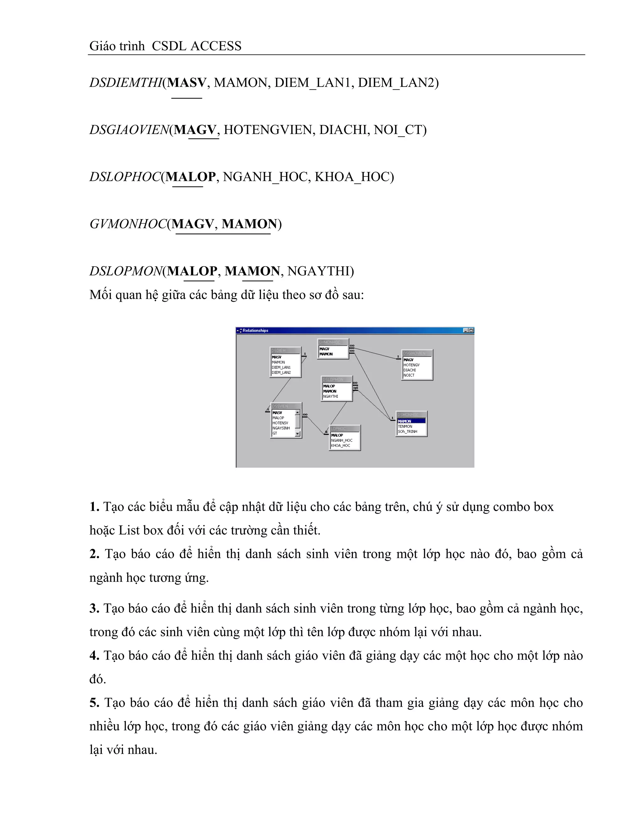 Giáo trình CSDL ACCESS
DSDIEMTHI(MASV, MAMON, DIEM_LAN1, DIEM_LAN2)
DSGIAOVIEN(MAGV, HOTENGVIEN, DIACHI, NOI_CT)
DSLOPHOC(MALOP, NGANH_HOC, KHOA_HOC)
GVMONHOC(MAGV, MAMON)
DSLOPMON(MALOP, MAMON, NGAYTHI)
Mối quan hệ giữa các bảng dữ liệu theo sơ đồ sau:
1. Tạo các biểu mẫu để cập nhật dữ liệu cho các bảng trên, chú ý sử dụng combo box
hoặc List box đối với các trường cần thiết.
2. Tạo báo cáo để hiển thị danh sách sinh viên trong một lớp học nào đó, bao gồm cả
ngành học tương ứng.
3. Tạo báo cáo để hiển thị danh sách sinh viên trong từng lớp học, bao gồm cả ngành học,
trong đó các sinh viên cùng một lớp thì tên lớp được nhóm lại với nhau.
4. Tạo báo cáo để hiển thị danh sách giáo viên đã giảng dạy các một học cho một lớp nào
đó.
5. Tạo báo cáo để hiển thị danh sách giáo viên đã tham gia giảng dạy các môn học cho
nhiều lớp học, trong đó các giáo viên giảng dạy các môn học cho một lớp học được nhóm
lại với nhau.
 