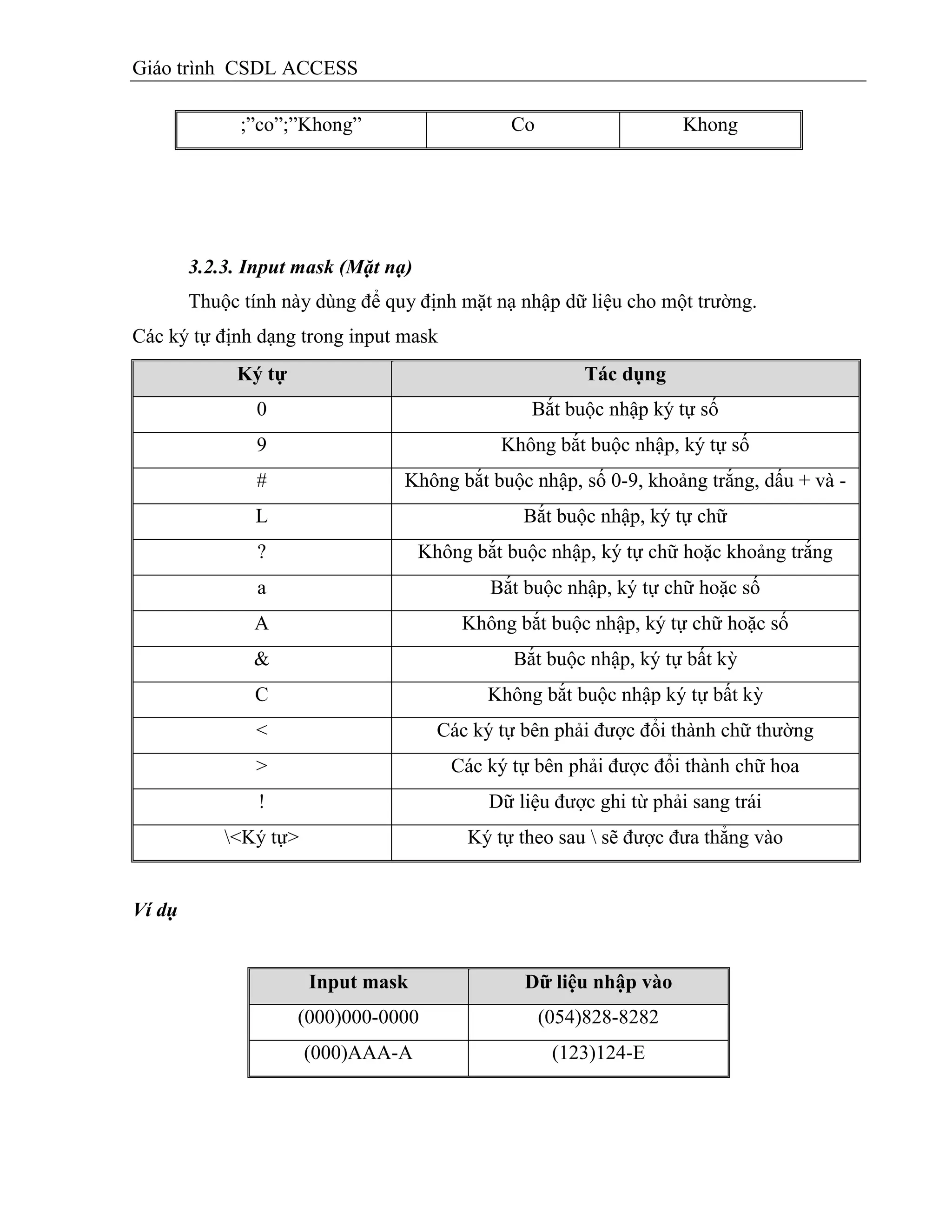 Giáo trình CSDL ACCESS
;”co”;”Khong” Co Khong
3.2.3. Input mask (Mặt nạ)
Thuộc tính này dùng để quy định mặt nạ nhập dữ liệu cho một trường.
Các ký tự định dạng trong input mask
Ký tự Tác dụng
0 Bắt buộc nhập ký tự số
9 Không bắt buộc nhập, ký tự số
# Không bắt buộc nhập, số 0-9, khoảng trắng, dấu + và -
L Bắt buộc nhập, ký tự chữ
? Không bắt buộc nhập, ký tự chữ hoặc khoảng trắng
a Bắt buộc nhập, ký tự chữ hoặc số
A Không bắt buộc nhập, ký tự chữ hoặc số
& Bắt buộc nhập, ký tự bất kỳ
C Không bắt buộc nhập ký tự bất kỳ
< Các ký tự bên phải được đổi thành chữ thường
> Các ký tự bên phải được đổi thành chữ hoa
! Dữ liệu được ghi từ phải sang trái
<Ký tự> Ký tự theo sau  sẽ được đưa thẳng vào
Ví dụ
Input mask Dữ liệu nhập vào
(000)000-0000 (054)828-8282
(000)AAA-A (123)124-E
 