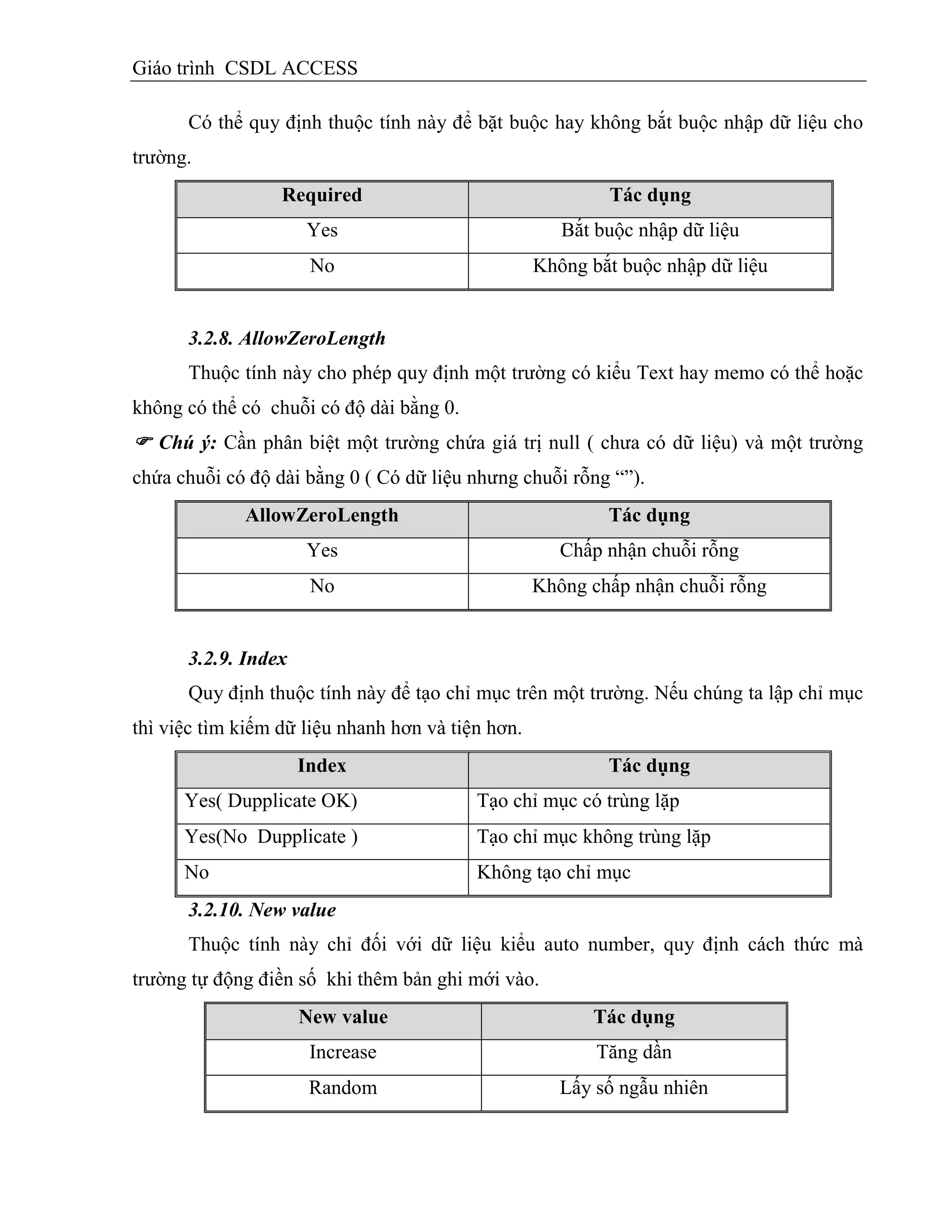 Giáo trình CSDL ACCESS
Có thể quy định thuộc tính này để bặt buộc hay không bắt buộc nhập dữ liệu cho
trường.
Required Tác dụng
Yes Bắt buộc nhập dữ liệu
No Không bắt buộc nhập dữ liệu
3.2.8. AllowZeroLength
Thuộc tính này cho phép quy định một trường có kiểu Text hay memo có thể hoặc
không có thể có chuỗi có độ dài bằng 0.
 Chú ý: Cần phân biệt một trường chứa giá trị null ( chưa có dữ liệu) và một trường
chứa chuỗi có độ dài bằng 0 ( Có dữ liệu nhưng chuỗi rỗng “”).
AllowZeroLength Tác dụng
Yes Chấp nhận chuỗi rỗng
No Không chấp nhận chuỗi rỗng
3.2.9. Index
Quy định thuộc tính này để tạo chỉ mục trên một trường. Nếu chúng ta lập chỉ mục
thì việc tìm kiếm dữ liệu nhanh hơn và tiện hơn.
Index Tác dụng
Yes( Dupplicate OK) Tạo chỉ mục có trùng lặp
Yes(No Dupplicate ) Tạo chỉ mục không trùng lặp
No Không tạo chỉ mục
3.2.10. New value
Thuộc tính này chỉ đối với dữ liệu kiểu auto number, quy định cách thức mà
trường tự động điền số khi thêm bản ghi mới vào.
New value Tác dụng
Increase Tăng dần
Random Lấy số ngẫu nhiên
 