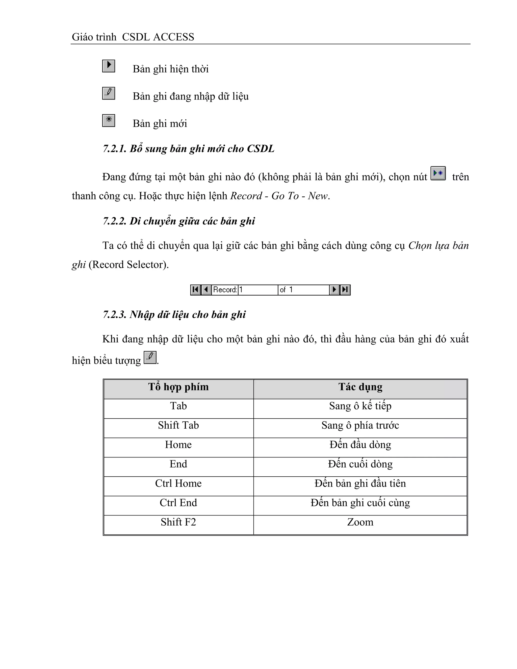 Giáo trình CSDL ACCESS
Bản ghi hiện thời
Bản ghi đang nhập dữ liệu
Bản ghi mới
7.2.1. Bổ sung bản ghi mới cho CSDL
Đang đứng tại một bản ghi nào đó (không phải là bản ghi mới), chọn nút trên
thanh công cụ. Hoặc thực hiện lệnh Record - Go To - New.
7.2.2. Di chuyển giữa các bản ghi
Ta có thể di chuyển qua lại giữ các bản ghi bằng cách dùng công cụ Chọn lựa bản
ghi (Record Selector).
7.2.3. Nhập dữ liệu cho bản ghi
Khi đang nhập dữ liệu cho một bản ghi nào đó, thì đầu hàng của bản ghi đó xuất
hiện biểu tượng .
Tổ hợp phìm Tác dụng
Tab Sang ô kế tiếp
Shift Tab Sang ô phía trước
Home Đến đầu dòng
End Đến cuối dòng
Ctrl Home Đến bản ghi đầu tiên
Ctrl End Đến bản ghi cuối cùng
Shift F2 Zoom
 