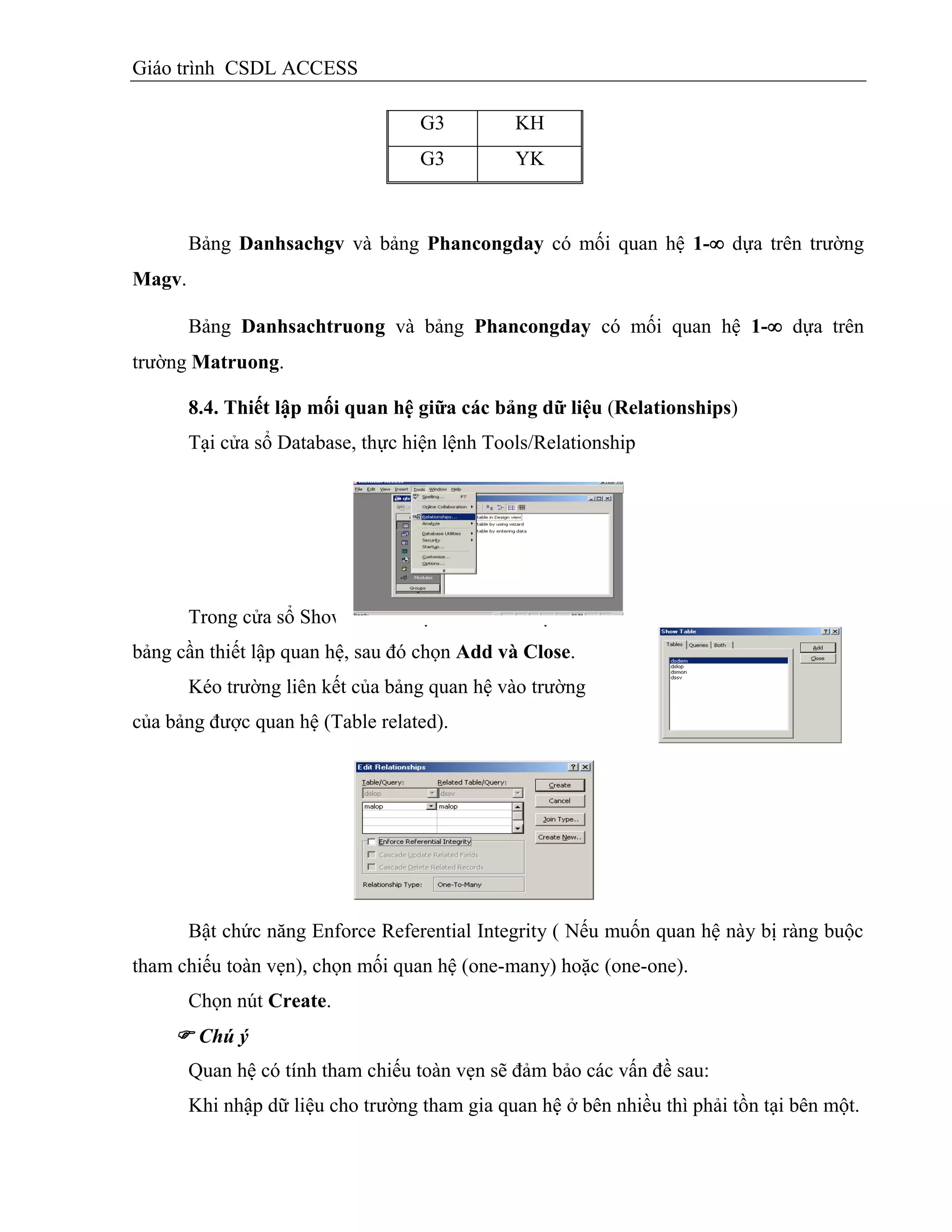 Giáo trình CSDL ACCESS
G3 KH
G3 YK
Bảng Danhsachgv và bảng Phancongday có mối quan hệ 1- dựa trên trường
Magv.
Bảng Danhsachtruong và bảng Phancongday có mối quan hệ 1- dựa trên
trường Matruong.
8.4. Thiết lập mối quan hệ giữa các bảng dữ liệu (Relationships)
Tại cửa sổ Database, thực hiện lệnh Tools/Relationship
Trong cửa sổ Show Table chọn Table và chọn các
bảng cần thiết lập quan hệ, sau đó chọn Add và Close.
Kéo trường liên kết của bảng quan hệ vào trường
của bảng được quan hệ (Table related).
Bật chức năng Enforce Referential Integrity ( Nếu muốn quan hệ này bị ràng buộc
tham chiếu toàn vẹn), chọn mối quan hệ (one-many) hoặc (one-one).
Chọn nút Create.
 Chú ý
Quan hệ có tính tham chiếu toàn vẹn sẽ đảm bảo các vấn đề sau:
Khi nhập dữ liệu cho trường tham gia quan hệ ở bên nhiều thì phải tồn tại bên một.
 