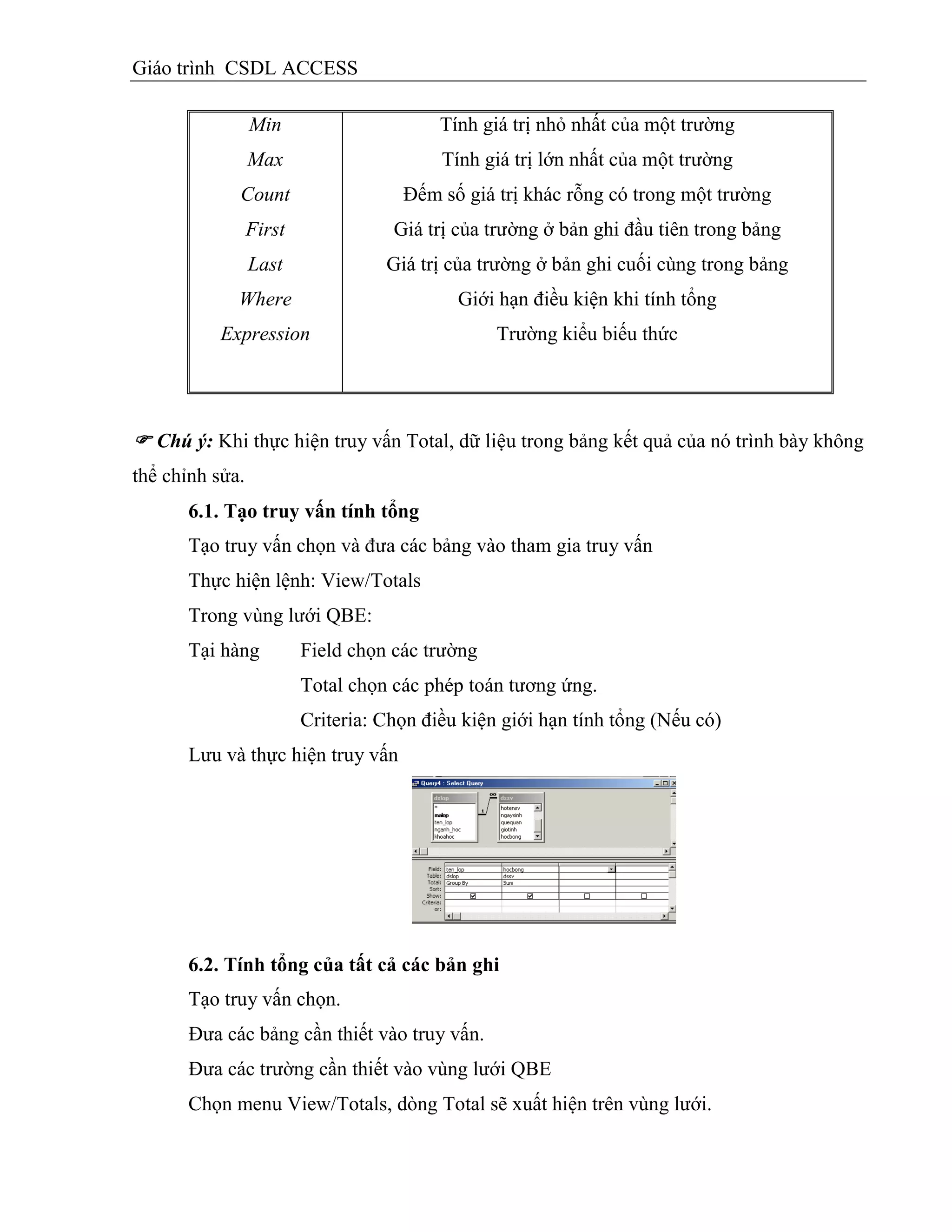 Giáo trình CSDL ACCESS
Min
Max
Count
First
Last
Where
Expression
Tính giá trị nhỏ nhất của một trường
Tính giá trị lớn nhất của một trường
Đếm số giá trị khác rỗng có trong một trường
Giá trị của trường ở bản ghi đầu tiên trong bảng
Giá trị của trường ở bản ghi cuối cùng trong bảng
Giới hạn điều kiện khi tính tổng
Trường kiểu biếu thức
 Chú ý: Khi thực hiện truy vấn Total, dữ liệu trong bảng kết quả của nó trình bày không
thể chỉnh sửa.
6.1. Tạo truy vấn tình tổng
Tạo truy vấn chọn và đưa các bảng vào tham gia truy vấn
Thực hiện lệnh: View/Totals
Trong vùng lưới QBE:
Tại hàng Field chọn các trường
Total chọn các phép toán tương ứng.
Criteria: Chọn điều kiện giới hạn tính tổng (Nếu có)
Lưu và thực hiện truy vấn
6.2. Tình tổng của tất cả các bản ghi
Tạo truy vấn chọn.
Đưa các bảng cần thiết vào truy vấn.
Đưa các trường cần thiết vào vùng lưới QBE
Chọn menu View/Totals, dòng Total sẽ xuất hiện trên vùng lưới.
 