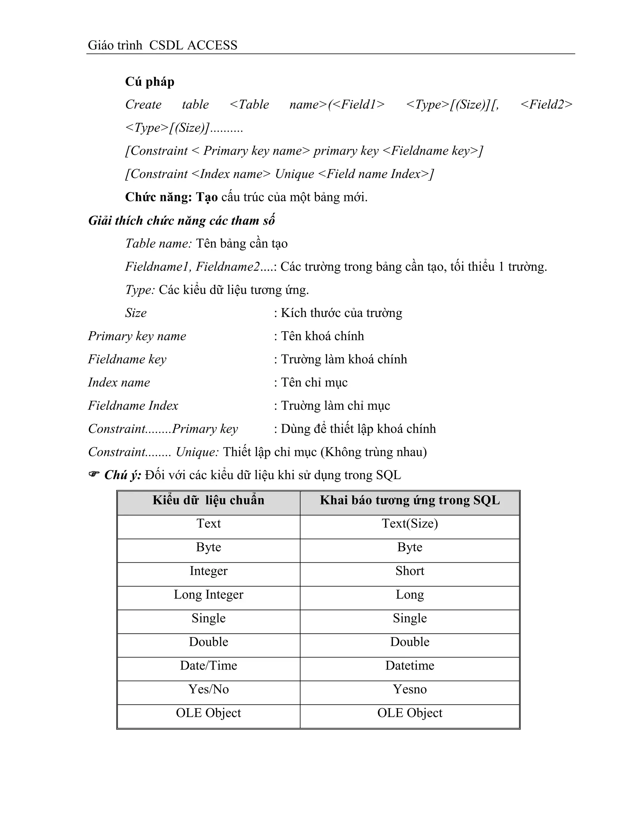 Giáo trình CSDL ACCESS
Cú pháp
Create table <Table name>(<Field1> <Type>[(Size)][, <Field2>
<Type>[(Size)]..........
[Constraint < Primary key name> primary key <Fieldname key>]
[Constraint <Index name> Unique <Field name Index>]
Chức năng: Tạo cấu trúc của một bảng mới.
Giải thích chức năng các tham số
Table name: Tên bảng cần tạo
Fieldname1, Fieldname2....: Các trường trong bảng cần tạo, tối thiểu 1 trường.
Type: Các kiểu dữ liệu tương ứng.
Size : Kích thước của trường
Primary key name : Tên khoá chính
Fieldname key : Trường làm khoá chính
Index name : Tên chỉ mục
Fieldname Index : Truờng làm chỉ mục
Constraint........Primary key : Dùng để thiết lập khoá chính
Constraint........ Unique: Thiết lập chỉ mục (Không trùng nhau)
 Chú ý: Đối với các kiểu dữ liệu khi sử dụng trong SQL
Kiểu dữ liệu chuẩn Khai báo tƣơng ứng trong SQL
Text Text(Size)
Byte Byte
Integer Short
Long Integer Long
Single Single
Double Double
Date/Time Datetime
Yes/No Yesno
OLE Object OLE Object
 