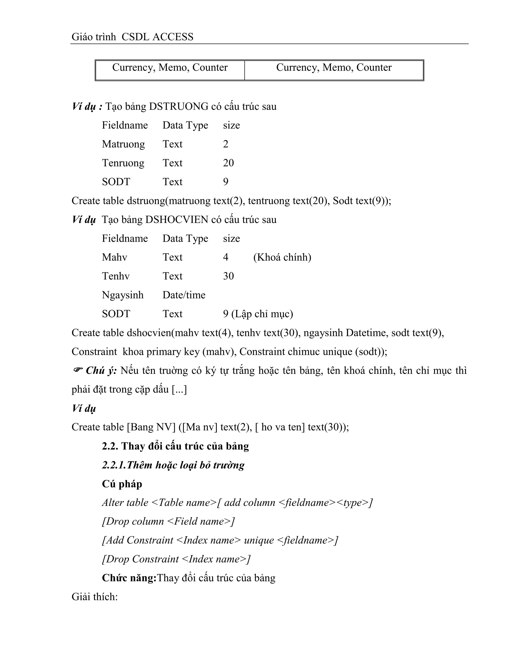 Giáo trình CSDL ACCESS
Currency, Memo, Counter Currency, Memo, Counter
Ví dụ : Tạo bảng DSTRUONG có cấu trúc sau
Fieldname Data Type size
Matruong Text 2
Tenruong Text 20
SODT Text 9
Create table dstruong(matruong text(2), tentruong text(20), Sodt text(9));
Ví dụ Tạo bảng DSHOCVIEN có cấu trúc sau
Fieldname Data Type size
Mahv Text 4 (Khoá chính)
Tenhv Text 30
Ngaysinh Date/time
SODT Text 9 (Lập chỉ mục)
Create table dshocvien(mahv text(4), tenhv text(30), ngaysinh Datetime, sodt text(9),
Constraint khoa primary key (mahv), Constraint chimuc unique (sodt));
 Chú ý: Nếu tên truờng có ký tự trắng hoặc tên bảng, tên khoá chính, tên chỉ mục thì
phải đặt trong cặp dấu [...]
Ví dụ
Create table [Bang NV] ([Ma nv] text(2), [ ho va ten] text(30));
2.2. Thay đổi cấu trúc của bảng
2.2.1.Thêm hoặc loại bỏ trường
Cú pháp
Alter table <Table name>[ add column <fieldname><type>]
[Drop column <Field name>]
[Add Constraint <Index name> unique <fieldname>]
[Drop Constraint <Index name>]
Chức năng:Thay đổi cấu trúc của bảng
Giải thích:
 