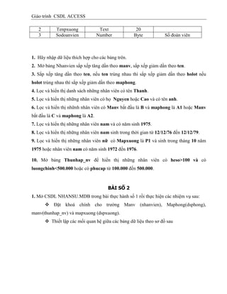 Giáo trình CSDL ACCESS
2 Tenpxuong Text 20
3 Sodoanvien Number Byte Số đoàn viên
1. Hãy nhập dữ liệu thích hợp cho các bảng trên.
2. Mở bảng Nhanvien sắp xếp tăng dần theo manv, sắp xếp giảm dần theo ten.
3. Sắp xếp tăng dần theo ten, nếu ten trùng nhau thì sắp xếp giảm dần theo holot nếu
holot trùng nhau thì sắp xếp giảm dần theo maphong.
4. Lọc và hiển thị danh sách những nhân viên có tên Thanh.
5. Lọc và hiển thị những nhân viên có họ Nguyen hoặc Cao và có tên anh.
6. Lọc và hiển thị nhữnh nhân viên có Manv bắt đầu là B và maphong là A1 hoặc Manv
bắt đầu là C và maphong là A2.
7. Lọc và hiển thị những nhân viên nam và có năm sinh 1975.
8. Lọc và hiển thị những nhân viên nam sinh trong thời gian từ 12/12/76 đến 12/12/79.
9. Lọc và hiển thị những nhân viên nữ có Mapxuong là P1 và sinh trong tháng 10 năm
1975 hoặc nhân viên nam có năm sinh 1972 đến 1976.
10. Mở bảng Thunhap_nv để hiển thị những nhân viên có heso>100 và có
luongchinh<500.000 hoặc có phucap từ 100.000 đến 500.000.
BÀI SỐ 2
1. Mở CSDL NHANSU.MDB trong bài thực hành số 1 rồi thực hiện các nhiệm vụ sau:
 Đặt khoá chính cho trường Manv (nhanvien), Maphong(dsphong),
manv(thunhap_nv) và mapxuong (dspxuong).
 Thiết lập các mối quan hệ giữa các bảng dữ liệu theo sơ đồ sau
 
