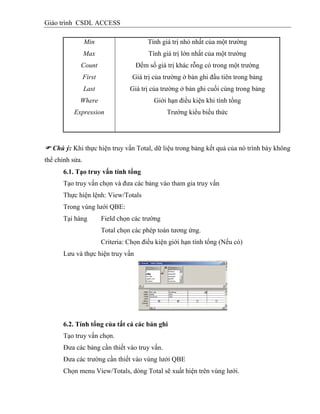 Giáo trình CSDL ACCESS
Min
Max
Count
First
Last
Where
Expression
Tính giá trị nhỏ nhất của một trường
Tính giá trị lớn nhất của một trường
Đếm số giá trị khác rỗng có trong một trường
Giá trị của trường ở bản ghi đầu tiên trong bảng
Giá trị của trường ở bản ghi cuối cùng trong bảng
Giới hạn điều kiện khi tính tổng
Trường kiểu biếu thức
 Chú ý: Khi thực hiện truy vấn Total, dữ liệu trong bảng kết quả của nó trình bày không
thể chỉnh sửa.
6.1. Tạo truy vấn tình tổng
Tạo truy vấn chọn và đưa các bảng vào tham gia truy vấn
Thực hiện lệnh: View/Totals
Trong vùng lưới QBE:
Tại hàng Field chọn các trường
Total chọn các phép toán tương ứng.
Criteria: Chọn điều kiện giới hạn tính tổng (Nếu có)
Lưu và thực hiện truy vấn
6.2. Tình tổng của tất cả các bản ghi
Tạo truy vấn chọn.
Đưa các bảng cần thiết vào truy vấn.
Đưa các trường cần thiết vào vùng lưới QBE
Chọn menu View/Totals, dòng Total sẽ xuất hiện trên vùng lưới.
 
