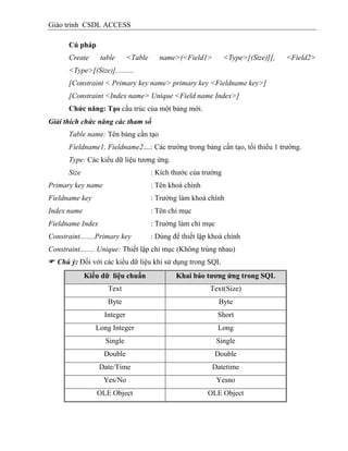 Giáo trình CSDL ACCESS
Cú pháp
Create table <Table name>(<Field1> <Type>[(Size)][, <Field2>
<Type>[(Size)]..........
[Constraint < Primary key name> primary key <Fieldname key>]
[Constraint <Index name> Unique <Field name Index>]
Chức năng: Tạo cấu trúc của một bảng mới.
Giải thích chức năng các tham số
Table name: Tên bảng cần tạo
Fieldname1, Fieldname2....: Các trường trong bảng cần tạo, tối thiểu 1 trường.
Type: Các kiểu dữ liệu tương ứng.
Size : Kích thước của trường
Primary key name : Tên khoá chính
Fieldname key : Trường làm khoá chính
Index name : Tên chỉ mục
Fieldname Index : Truờng làm chỉ mục
Constraint........Primary key : Dùng để thiết lập khoá chính
Constraint........ Unique: Thiết lập chỉ mục (Không trùng nhau)
 Chú ý: Đối với các kiểu dữ liệu khi sử dụng trong SQL
Kiểu dữ liệu chuẩn Khai báo tƣơng ứng trong SQL
Text Text(Size)
Byte Byte
Integer Short
Long Integer Long
Single Single
Double Double
Date/Time Datetime
Yes/No Yesno
OLE Object OLE Object
 