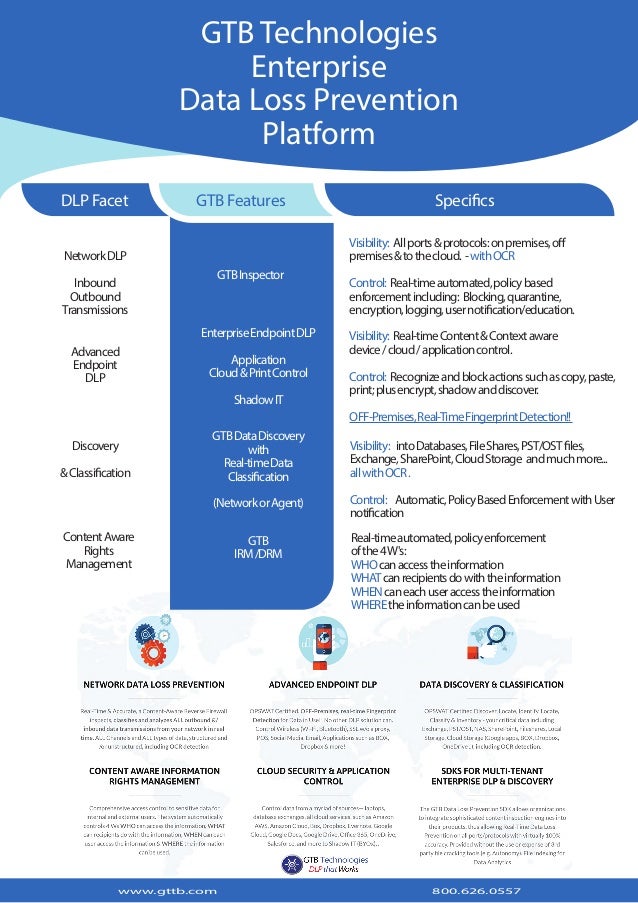 Enterprise Loss Prevention , Gartner Magic Quadrant for Enterprise Data ...