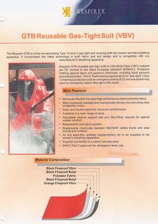 Gtb Vbv Suit[1]