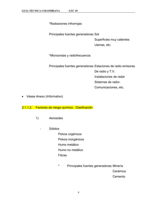 GUIA TÉCNICA COLOMBIANA              GTC 45




                    *Radiaciones infrarrojas


                    Principales fuentes generadoras: Sol
                                                       Superficies muy calientes
                                                       Llamas, etc.


                    *Microondas y radiofrecuencia


                    Principales fuentes generadoras: Estaciones de radio emisoras
                                                       De radio y T.V.
                                                       Instalaciones de radar
                                                       Sistemas de radio-
                                                       Comunicaciones, etc.

•   Véase Anexo (Informativo)


3.1.1.2.   Factores de riesgo químico. Clasificación


           1)       Aerosoles


                -   Sólidos
                           Polvos orgánicos
                           Polvos inorgánicos
                           Humo metálico
                           Humo no metálico
                           Fibras


                           *        Principales fuentes generadoras: Minería
                                                                      Cerámica
                                                                      Cemento




                                              8
 