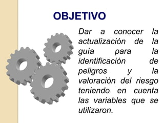 OBJETIVO
Dar a conocer la
actualización de la
guía para la
identificación de
peligros y la
valoración del riesgo
teniendo en cuenta
las variables que se
utilizaron.
 
