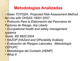 Metodologías Analizadas
• Hisao TOYODA. Proposed Risk Assessment Method
for Use with OHSAS 18001:2007
• Protocolo Para la Elaboración del Panorama de
Factores de Riesgo. Arp Liberty
• Occupational health and safety management
systems
Guide. BS 8800:2004
• HAZOP (HAZard and OPerability Análisis)
• Evaluación de Riesgos Laborales : Metodología
CEPUPC
• Metodología del Corbatín.(HEMP)
• What If
 