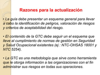 • La guía debe presentar un esquema general para llevar
a cabo la identificación de peligros, valoración de riesgos
y criterios de aceptabilidad del riesgo.
• El contenido de la GTC debe seguir un el esquema que
lleve al cumplimiento de normas de gestión en Seguridad
y Salud Ocupacional existentes (ej : NTC-OHSAS 18001 y
NTC 5254).
• La GTC es una metodología que sirve como herramienta
que le otorga información a las organizaciones con el fin
administrar sus riesgos en todas sus operaciones.
Razones para la actualización
 