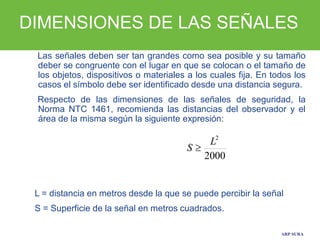 ARP SURA
DIMENSIONES DE LAS SEÑALES
Las señales deben ser tan grandes como sea posible y su tamaño
deber se congruente con el lugar en que se colocan o el tamaño de
los objetos, dispositivos o materiales a los cuales fija. En todos los
casos el símbolo debe ser identificado desde una distancia segura.
Respecto de las dimensiones de las señales de seguridad, la
Norma NTC 1461, recomienda las distancias del observador y el
área de la misma según la siguiente expresión:
L = distancia en metros desde la que se puede percibir la señal
S = Superficie de la señal en metros cuadrados.
2000
2
L
S 
 
