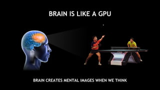 11
BRAIN IS LIKE A GPU
BRAIN CREATES MENTAL IMAGES WHEN WE THINK
 