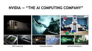 4
NVIDIA — “THE AI COMPUTING COMPANY”
GPU Computing Computer Graphics Artificial Intelligence
 