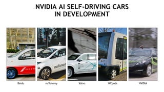 40
NVIDIA AI SELF-DRIVING CARS
IN DEVELOPMENT
Baidu nuTonomy Volvo WEpods NVIDIA
 
